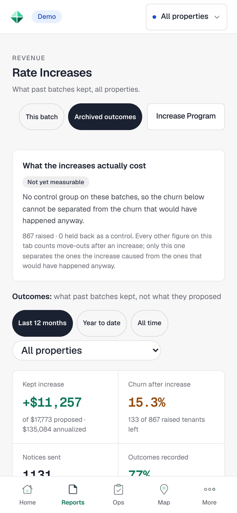 Rate Increases in the Verillum AI demo account: outcomes of past batches, rent kept against rent proposed, and move-outs after each increase.